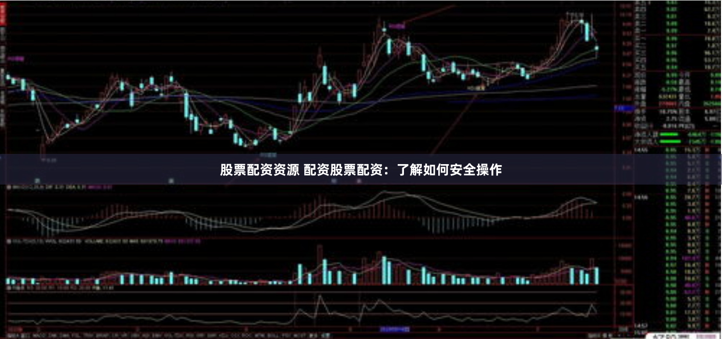 股票配资资源 配资股票配资：了解如何安全操作
