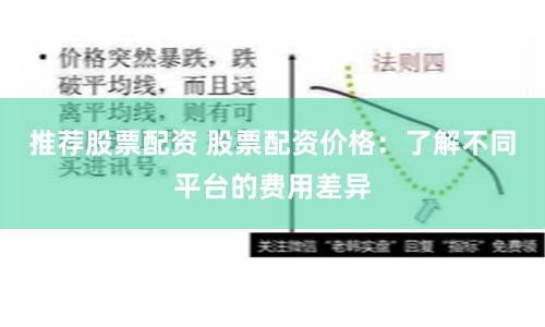 推荐股票配资 股票配资价格：了解不同平台的费用差异