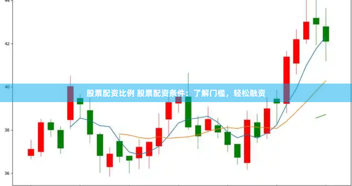 股票配资比例 股票配资条件：了解门槛，轻松融资