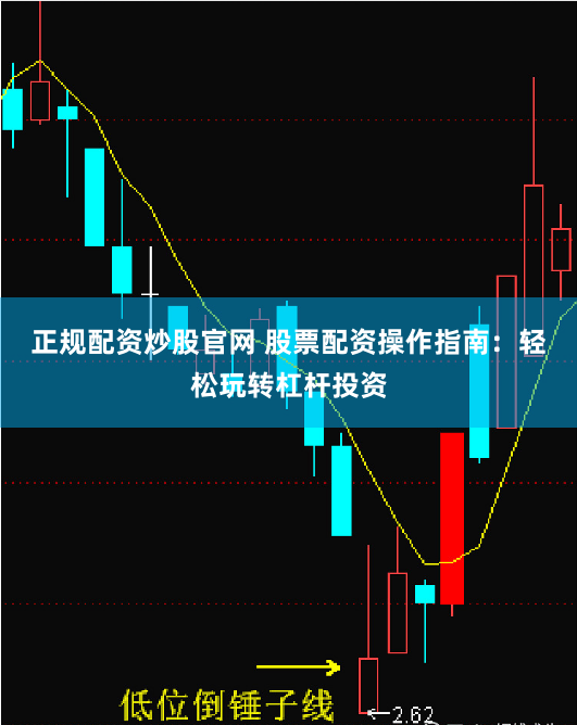 正规配资炒股官网 股票配资操作指南：轻松玩转杠杆投资