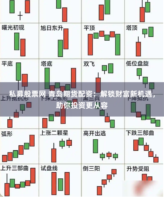 私募股票网 青岛期货配资：解锁财富新机遇，助你投资更从容