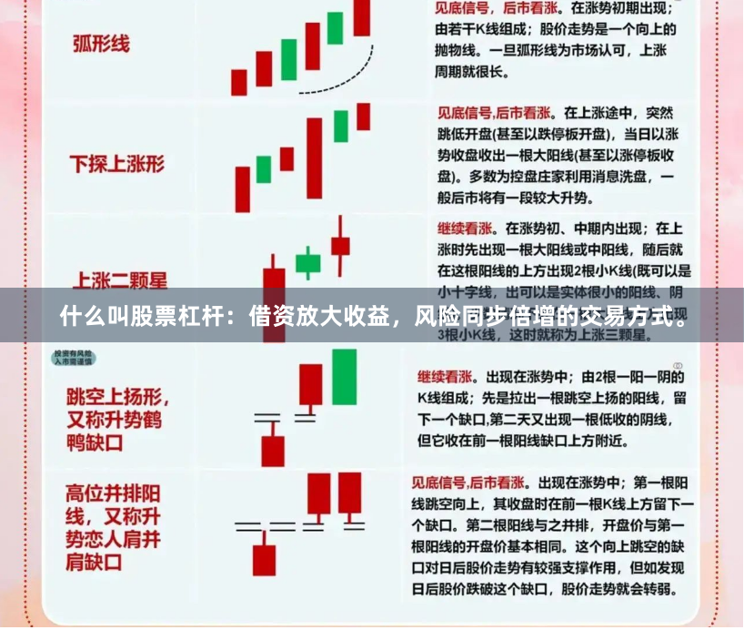 什么叫股票杠杆：借资放大收益，风险同步倍增的交易方式。