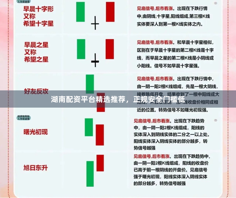湖南配资平台精选推荐，正规安全门槛低