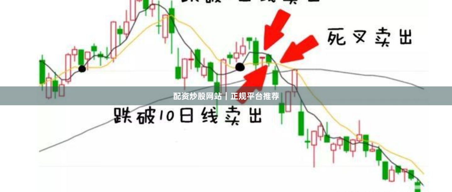 配资炒股网站｜正规平台推荐