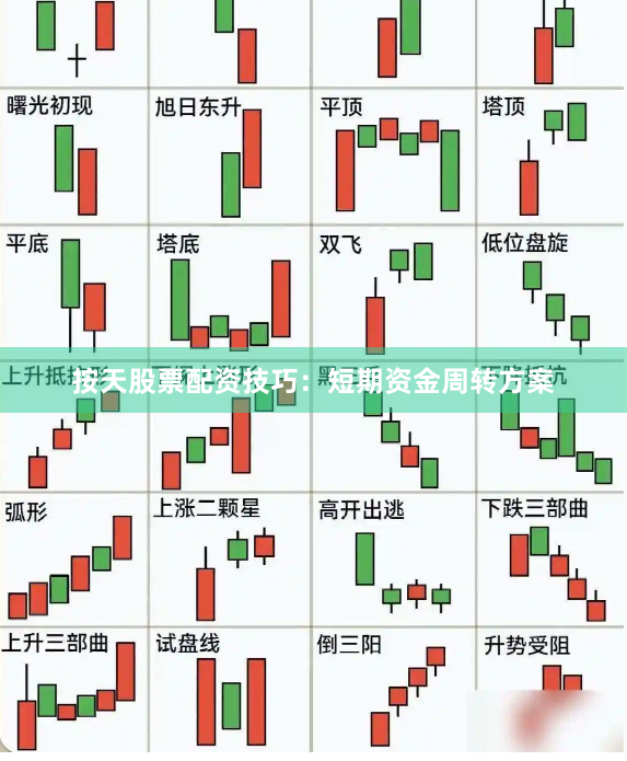 按天股票配资技巧：短期资金周转方案
